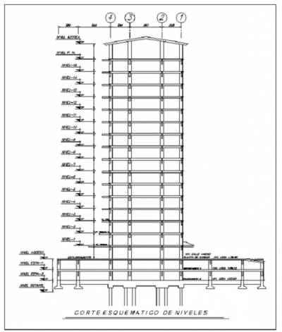 Reinforced concrete multistory buildings