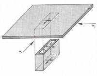 Concrete shear wall highrise buildings 