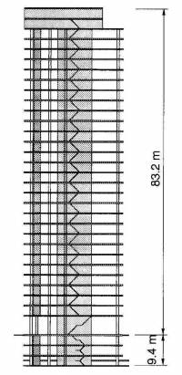 Concrete shear wall highrise buildings 