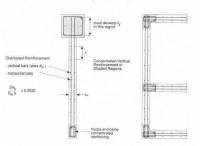 Concrete shear wall highrise buildings 