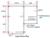 Confined masonry house