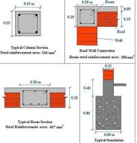 Confined masonry house