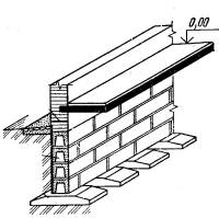 Small concrete block masonry walls with concrete floors and roofs