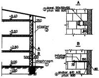 Small concrete block masonry walls with concrete floors and roofs