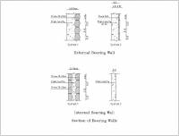 Unreinforced concrete and masonry bearing wall construction (designed for gravity loads only) 