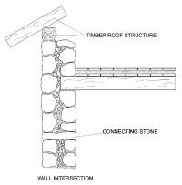 Rubble-stone masonry house