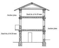 Rubble-stone masonry house