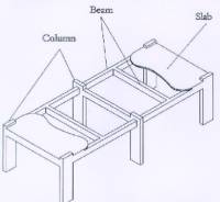 Moment resisting frame designed for gravity loads only