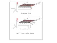    Reinforced concrete frame with infill walls designed for gravity loading