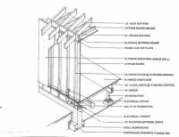 Wood frame single family house