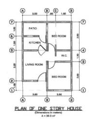 Non-engineered unreinforced brick masonry building 