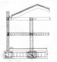 Non-engineered unreinforced brick masonry building 