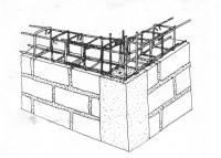 Non-engineered unreinforced brick masonry building 