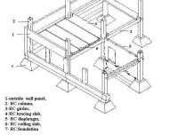 Precast reinforced concrete frame panel system of seria IIS-04