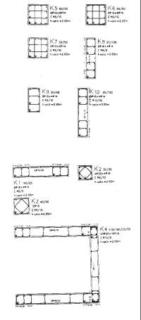 Multi-story reinforced concrete frame building