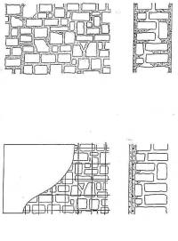 Loadbearing stone masonry building