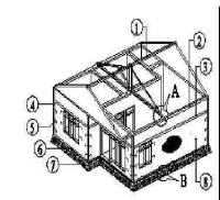 Unreinforced clay brick masonry house