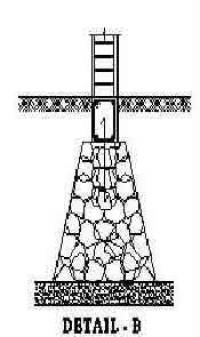 Unreinforced clay brick masonry house