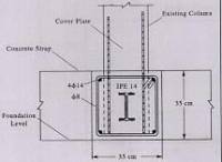 Semi-rigid steel frame with "Khorjinee" connections