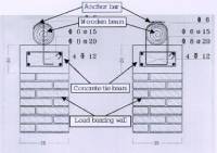 Confined Masonry Building with Concrete blocks, tie-columns and beams