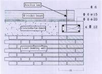 Confined Masonry Building with Concrete blocks, tie-columns and beams