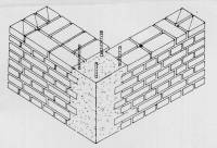 Confined Masonry Building with Concrete blocks, tie-columns and beams