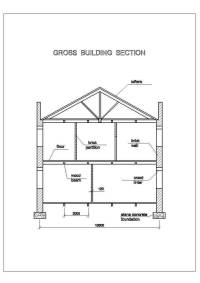 Two-story unreinforced brick masonry building with wooden floors