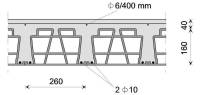 Unreinforced Masonry Building