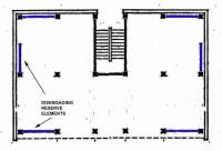 Buildings protected with "disengaging reserve elements" (vyklyuchayu-shchiesya svyazi)