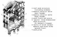 Historic, braced frame timber buildings with masonry infill ('Pombalino' buildings)