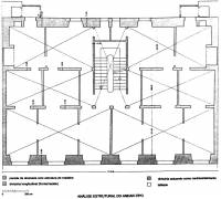 Historic, braced frame timber buildings with masonry infill ('Pombalino' buildings)