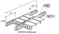 RC Moment Frame Building