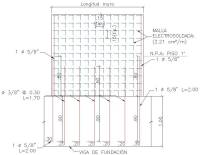 RC Structural Wall Building