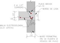 RC Structural Wall Building