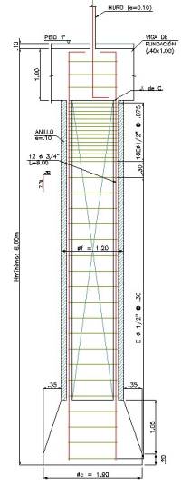 RC Structural Wall Building