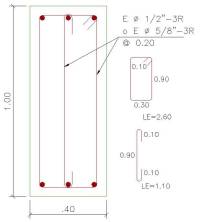 RC Structural Wall Building