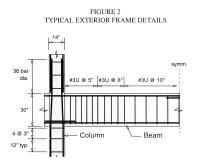    Reinforced Concrete Moment Frame Building without Seismic Details 