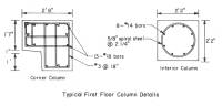    Reinforced Concrete Moment Frame Building without Seismic Details 