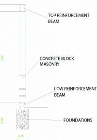 Confined block masonry house 