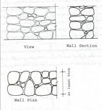    Stonework building with wooden timber roof 