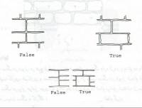    Stonework building with wooden timber roof 