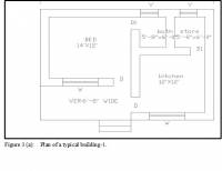 Stone masonry residential buildings