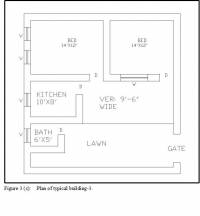 Stone masonry residential buildings