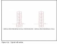 Stone masonry residential buildings