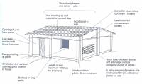 Adobe with sawn timber roof framing and corrugated iron sheeting