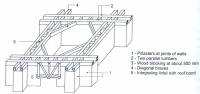 Adobe with sawn timber roof framing and corrugated iron sheeting