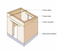 Adobe with sawn timber roof framing and corrugated iron sheeting