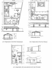 Adobe / Earthen House : Adobe block walls