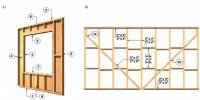 Timber Houses