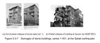 PC Frame Buildings (Series 1-451)